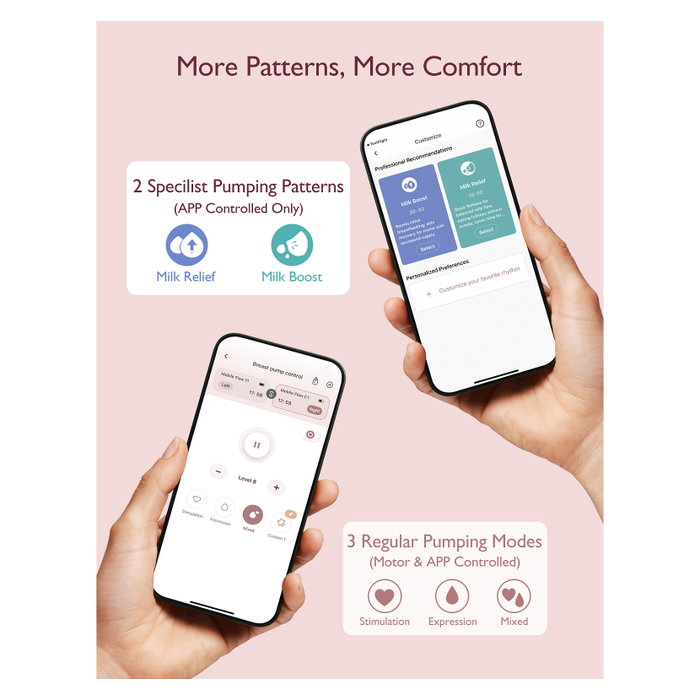 Momcozy M9 Sacaleches Doble Portátil con Batería y Caja de Almacenamiento, Granate