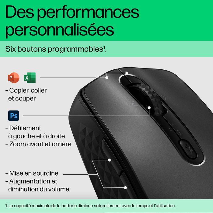 HP 695 Ratón Inalámbrico Recargable Bluetooth Qi Multi-dispositivo 6 Botones Programables