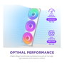 NZXT F420 RGB Core Ventilador Blanco RF-U42HF-W1