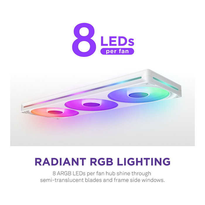 NZXT F420 RGB Core Ventilador Blanco RF-U42HF-W1