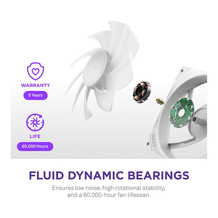 NZXT F420 RGB Core Ventilador Blanco RF-U42HF-W1