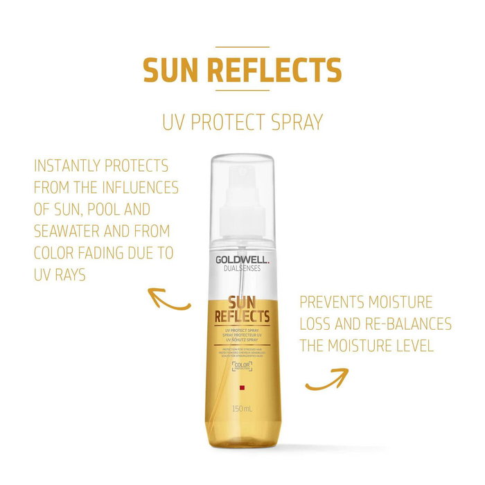 Goldwell SUN REFLECTS UV protect spray 150 ml Goldwell SUN REFLECTS UV protect spray 150 ml