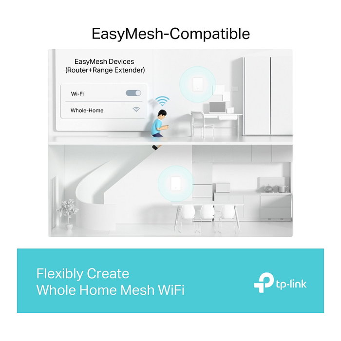 TP-Link Archer Air E5 AX3000 Extensor de Red Wi-Fi 6 Blanco Montaje en Pared 2976 Mbit/s TP-Link Archer Air E5 AX3000 Extensor de Red Wi-Fi 6 Blanco Montaje en Pared 2976 Mbit/s