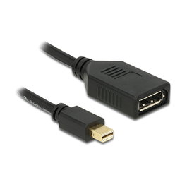 DELOCK 65554 Adaptador Mini DisplayPort Macho a DisplayPort Hembra Negro 0.21m