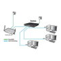 ALLNET ALL-SG8324M Switch Gestionado 24 Puertos Gigabit Ethernet