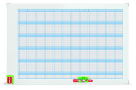 Planning Magnetico Nobo Performance Anual