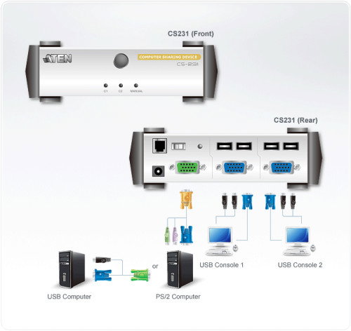 ATEN CS231 Conmutador KVM de 2 Puertos USB para 2 Ordenadores, Compatible con Windows, Mac, Linux, Selección Manual/Automática, Cable Incluido (Ref: CS231C-AT-G)