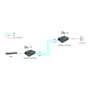 Level One GVT-2013 Convertidor de Medios Gigabit RJ45 a SC PoE PSE