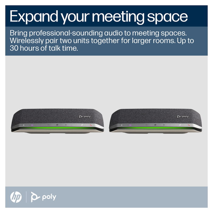 HP Poly Sync 40 Freisprecheinrichtung (Konferenzlösung), Teams zertifiziert, Bluetooth, USB-A & USB-C