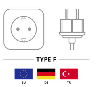 MicroConnect Cable de Alimentación Schuko