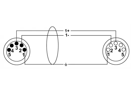 Cordial Cable DMX de 5 Pines, 10 Metros Cordial Cable DMX de 5 Pines, 10 Metros