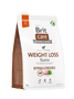 Brit Care Weight Loss Conejo Perro Adulto 3kg