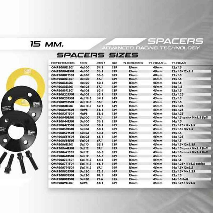 Set de Separadores OMP 5x112 66,5 M12 x 1,50 15 mm