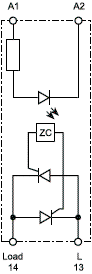 FINDER Relé de semiconductor 77.01 5A 90-265VAC