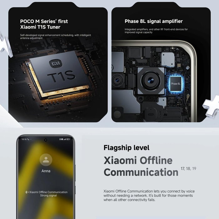 Xiaomi POCO M8 Pro 5G Verde 12GB/512GB