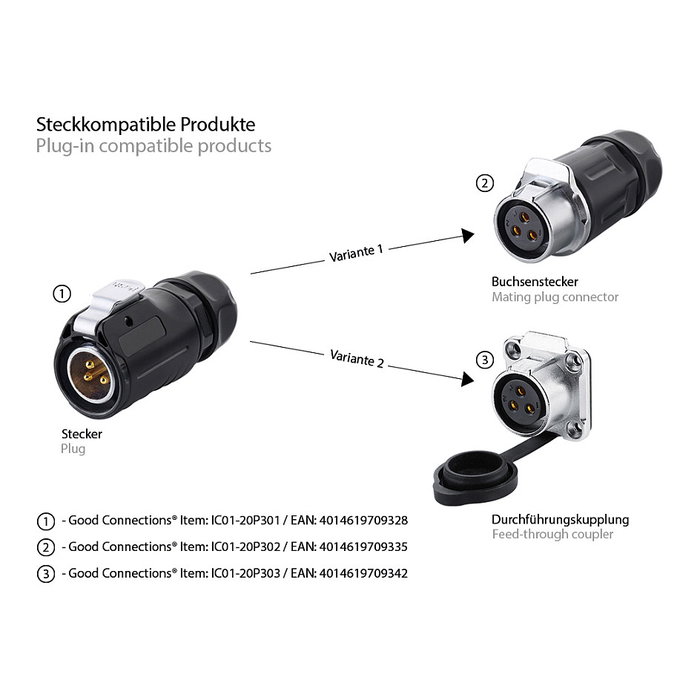 GoodConnections Conector industrial S1 - Power 3-Pin M20