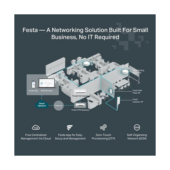 TP-Link Access Point Exterior Festa F65-Outdoor AX3000 WiFi 6 Doble Banda 3000 Mbps IP67 para Pared, 2 Antenas Internas
