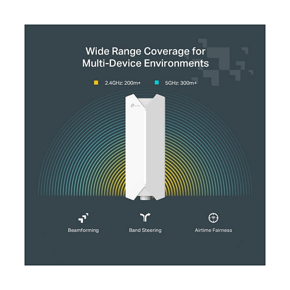 TP-Link Access Point Exterior Festa F65-Outdoor AX3000 WiFi 6 Doble Banda 3000 Mbps IP67 para Pared, 2 Antenas Internas