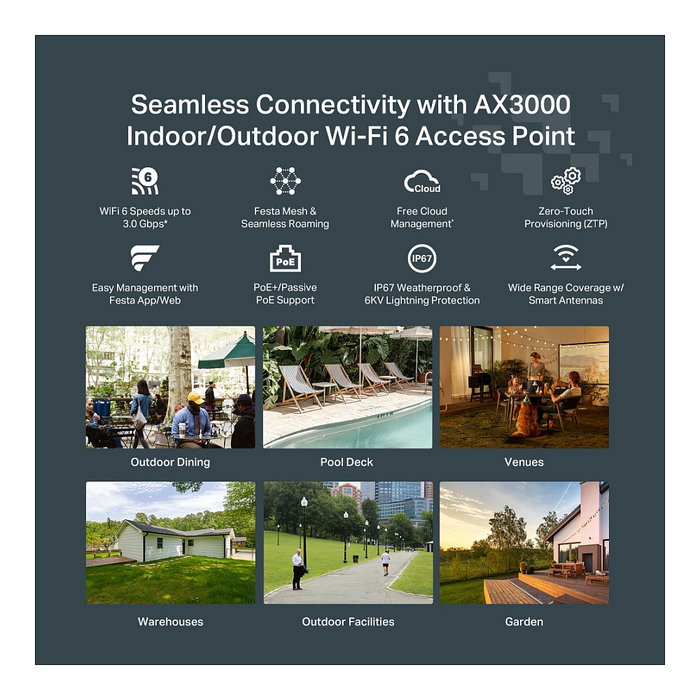 TP-Link Access Point Exterior Festa F65-Outdoor AX3000 WiFi 6 Doble Banda 3000 Mbps IP67 para Pared, 2 Antenas Internas