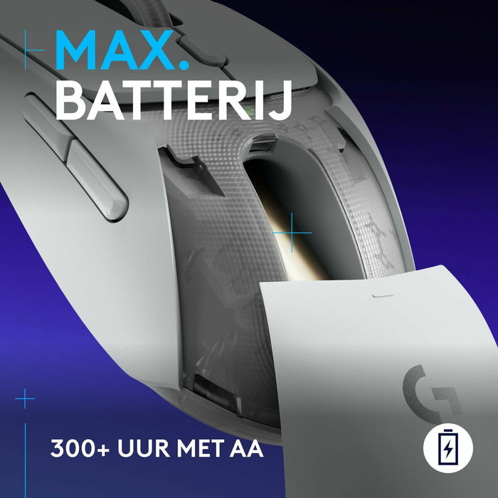 Logitech G G309 Lightspeed Ratón Inalámbrico Blanco Logitech G G309 Lightspeed Ratón Inalámbrico Blanco