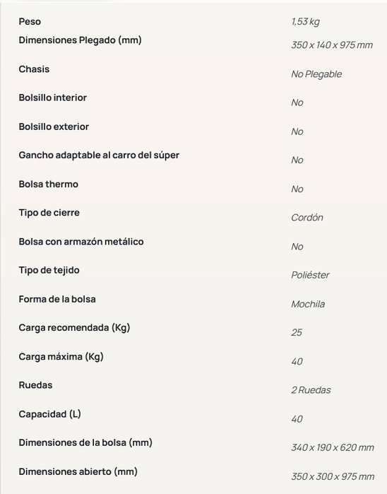 Rolser Carrito de Compra Jet Ln Joy con Bolsa de 40L Marino