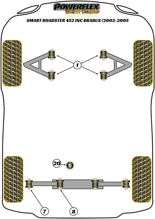 Powerflex Soporte Cremallera De Direccion PFF68-103 2x Soportes Poliuretano Alta Performance