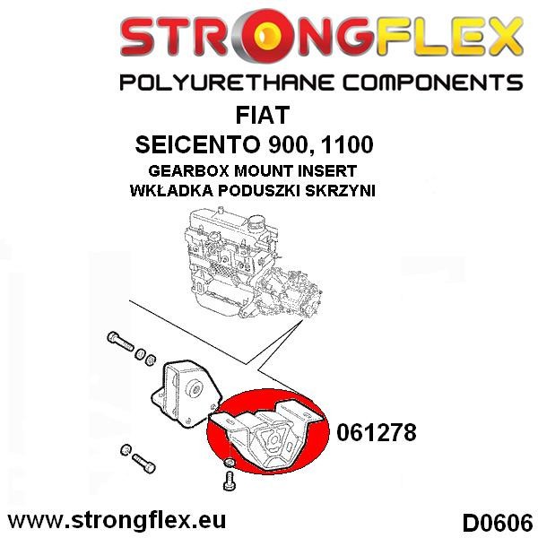 StrongFlex 061278B Soporte de Inserción para Caja de Cambios