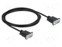DeLOCK Cable RS-232 D-Sub 9 hembra a hembra Nullmodem 2 m
