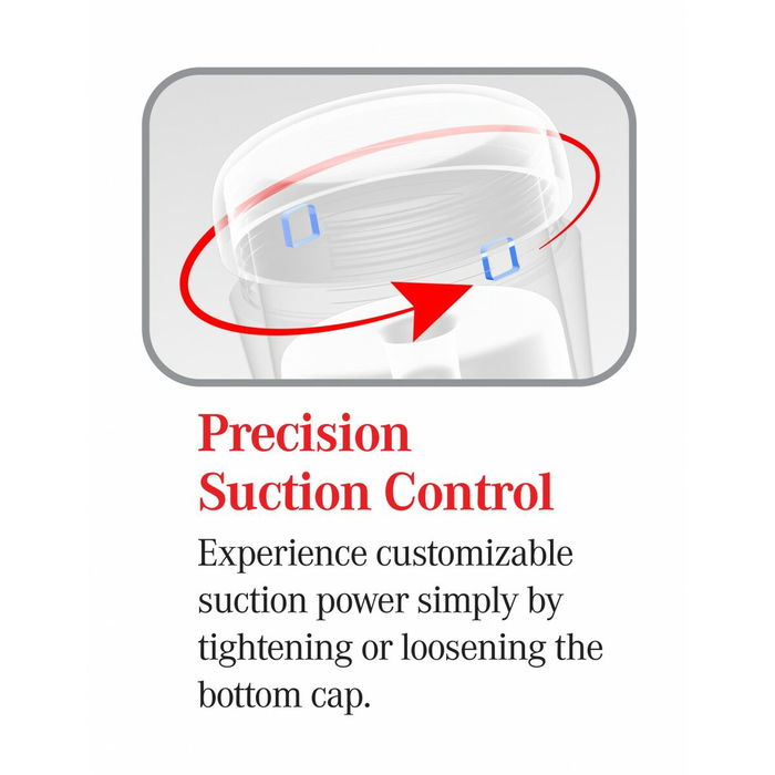 Masturbador Masculino Pipedream