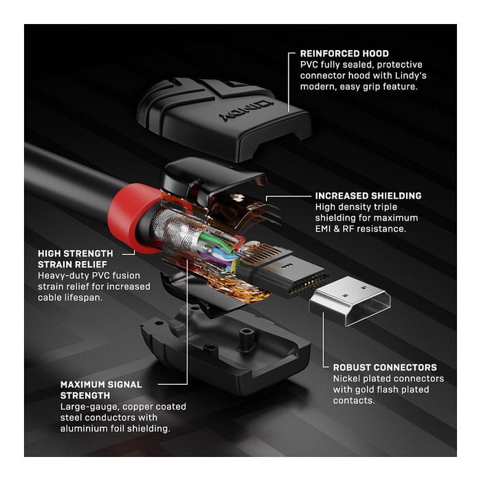 LINDY HDMI High Speed Cable Black Line, 0.5m, Negro, 4K UHD, HDR, 18Gbps, Ethernet, Audio Return Channel (ARC)