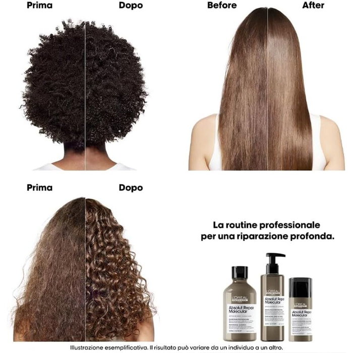 L'Oréal Professionnel Paris Absolut Repair Molecular Champú Profesional Sin Sulfatos 1000 ml