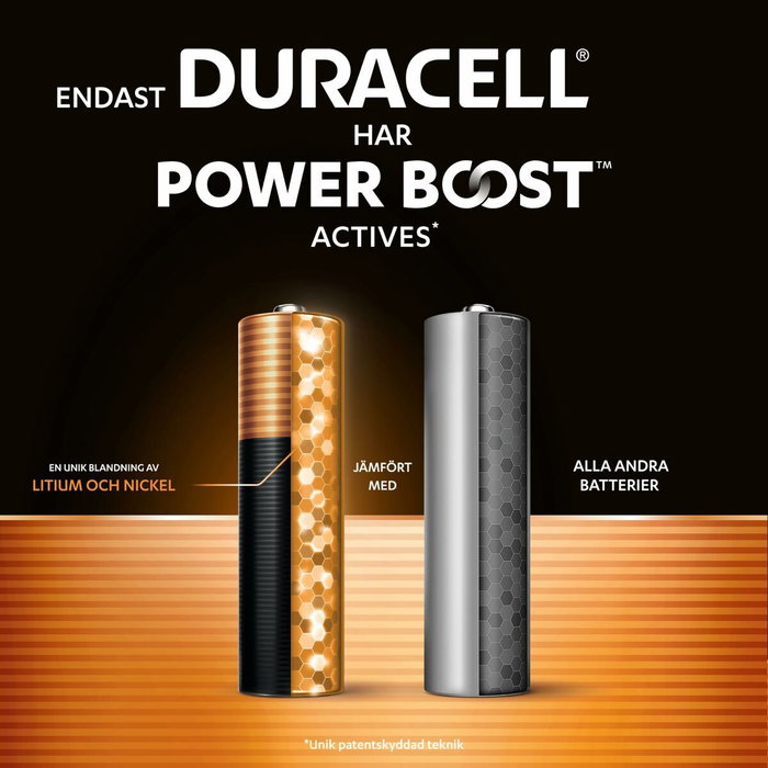 Duracell Plus Power Boost Pilas AAA 1,5V, Pack de 12