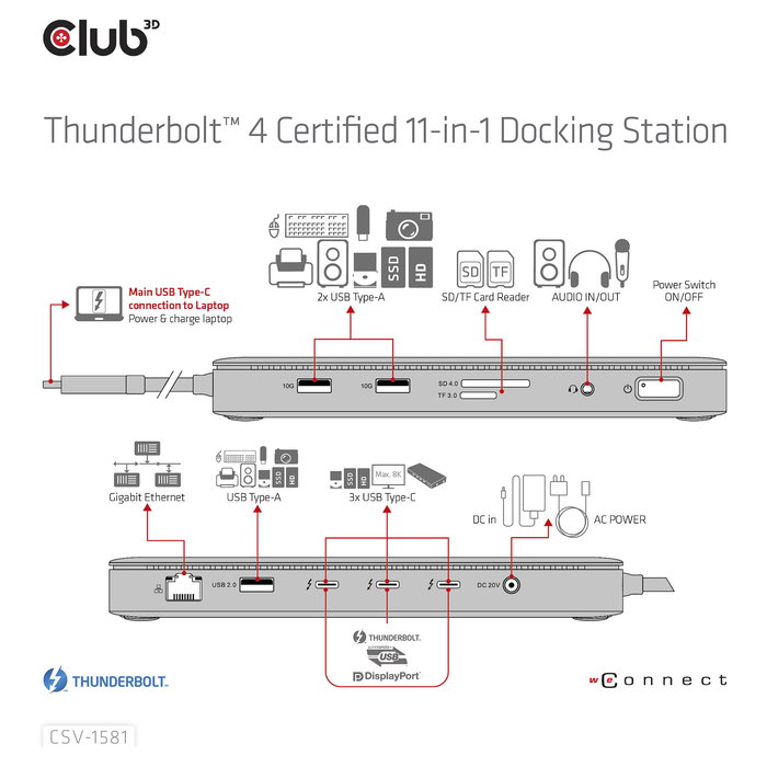 Club3D Thunderbolt4 11-in-1 Docking Station 2 Displays Negro, Thunderbolt 4, 140W, SD