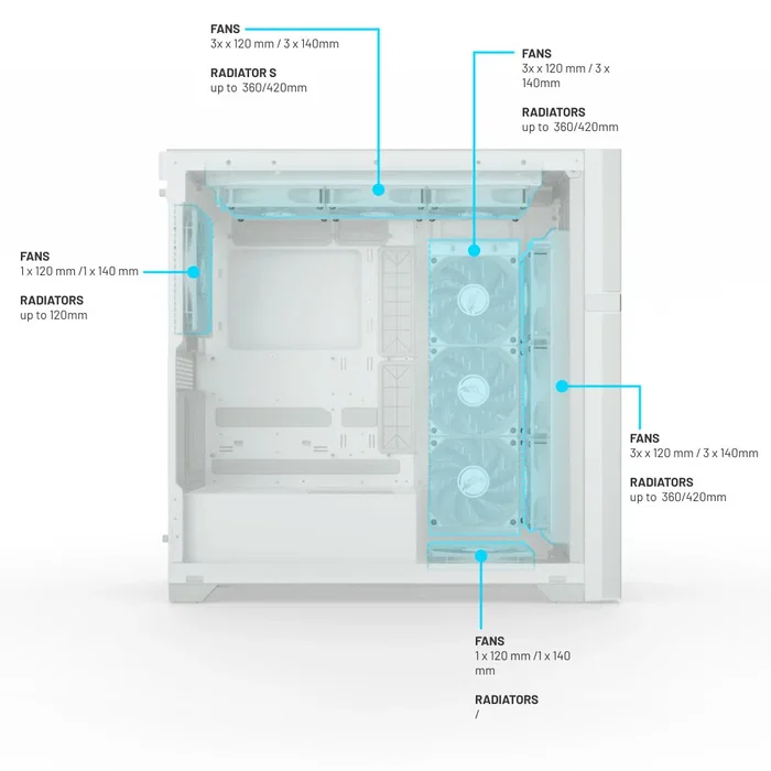 Valkyrie VK02 Lite White Caja de PC Midi Tower Blanco con Vidrio Templado