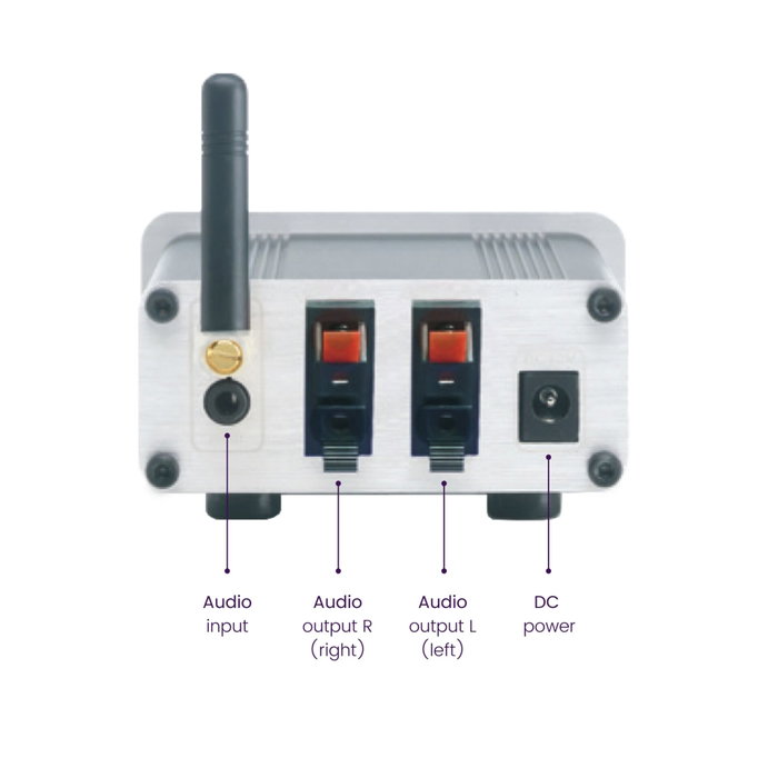 Marmitek BoomBoom 460 Receptor Bluetooth con amplificador digital