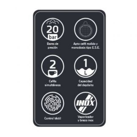 Orbegozo Cafetera Expreso EX 5300 | 950W | 20 Bares