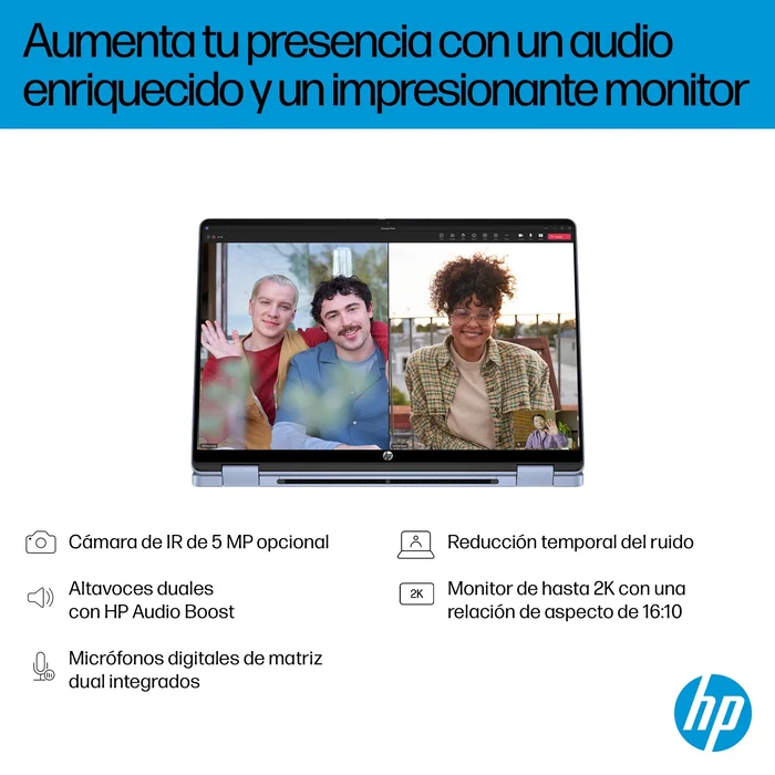 HP OmniBook 5 Flip 14-FP0044NS Celeste