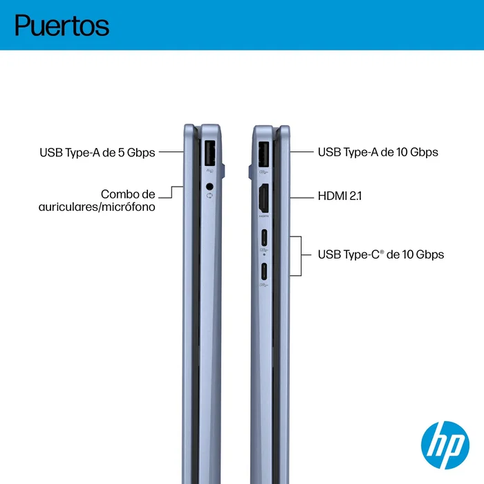 HP OmniBook 5 Flip 14-FP0044NS Celeste