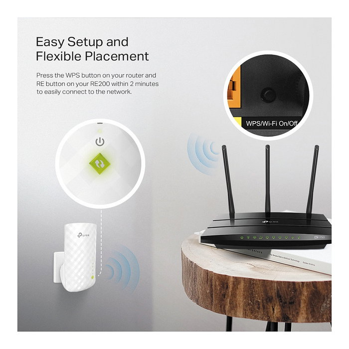 TP-Link RE200 Repetidor de red AC750 Banda Dual Blanco