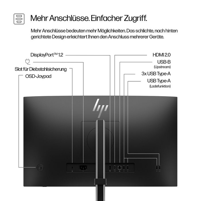 HP Series 5 Pro 524pf 23.8 pulg. FHD IPS