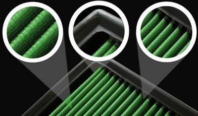 Green Filters - Kit de Admisión Dynatwist de Alto Flujo DWA046, para Mejorar Respuesta y Sonido del Motor
