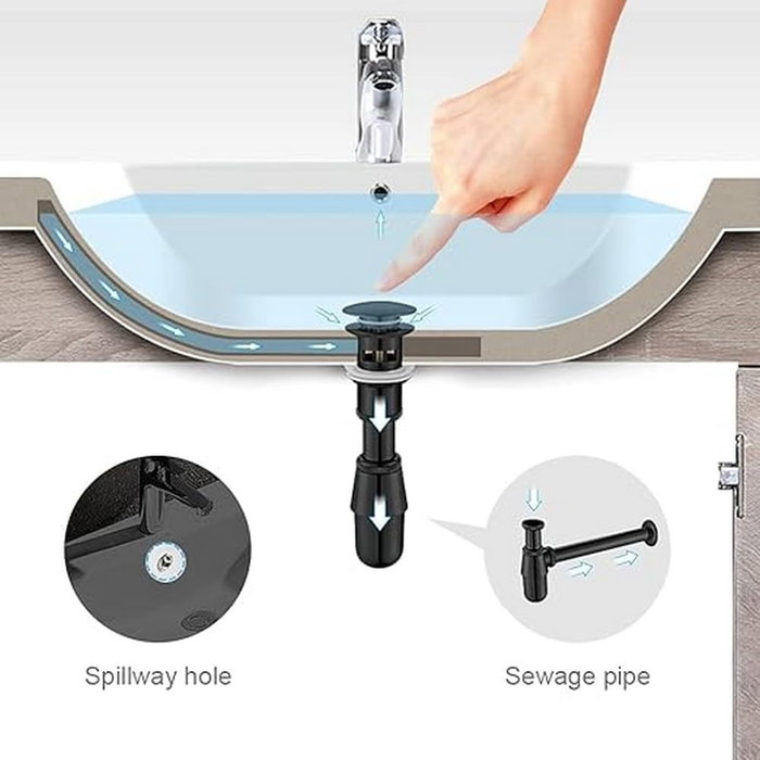IBERGRIF Válvula para lavabo clic clac negra M20502B con rebosadero