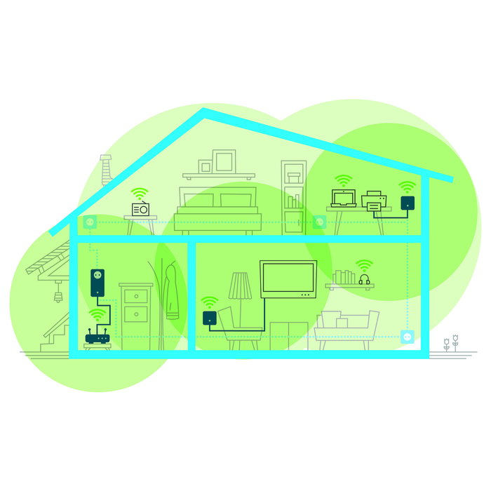 Devolo Magic 1 WiFi mini 1200 Mbps Powerline Adaptador Wi-Fi 4 (802.11n) 1 Puerto Gigabit Ethernet HomePlug AC Blanco - Dispositivo PLC + WLAN