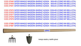 BAJA SIFER Martillo de encofrador redondo con mango de fibra de 47 cm