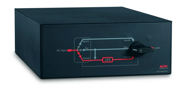 APC SBP16KRMI4U Interruptor de derivación de 20000 VA Negro APC SBP16KRMI4U Interruptor de derivación de 20000 VA Negro