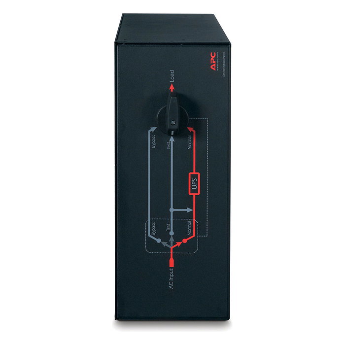 APC Bypass Switch Panel de Servicio, Interruptor de Derivación Montaje en Rack 4U, 230V, 100A, 20000 VA, Negro, SBP16KRMI4U