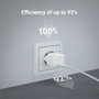 Green Cell Cargador USB-C Power Delivery 33W Blanco CHARGC06W