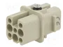 LAPP Conector Industrial M23 EPIC® POWER M23 D6 5+PE CF 8,5-11 (1)