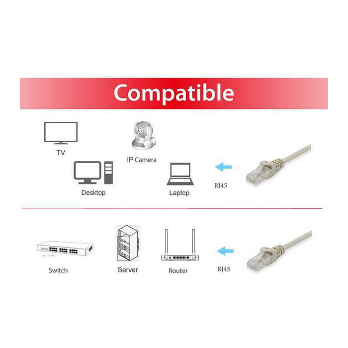 Equip Cable de red Cat6a U/UTP 2xRJ45 0.15m Beige