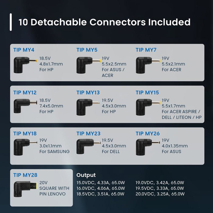 Ewent Cargador Universal para Portátil 65W con 10 Clavijas Intercambiables, Automático y Gestión Inteligente Ewent Cargador Universal para Portátil 65W con 10 Clavijas Intercambiables, Automático y Gestión Inteligente